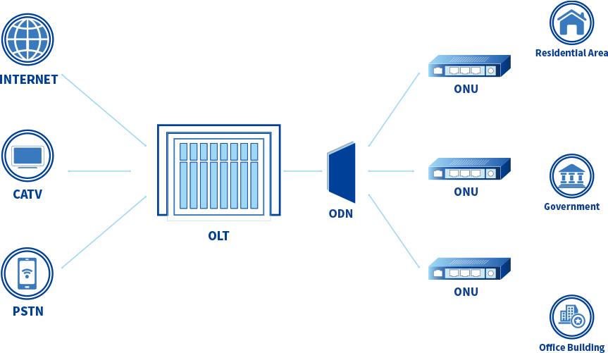 非凡娱乐-电子娱乐平台游戏-非凡娱乐官网