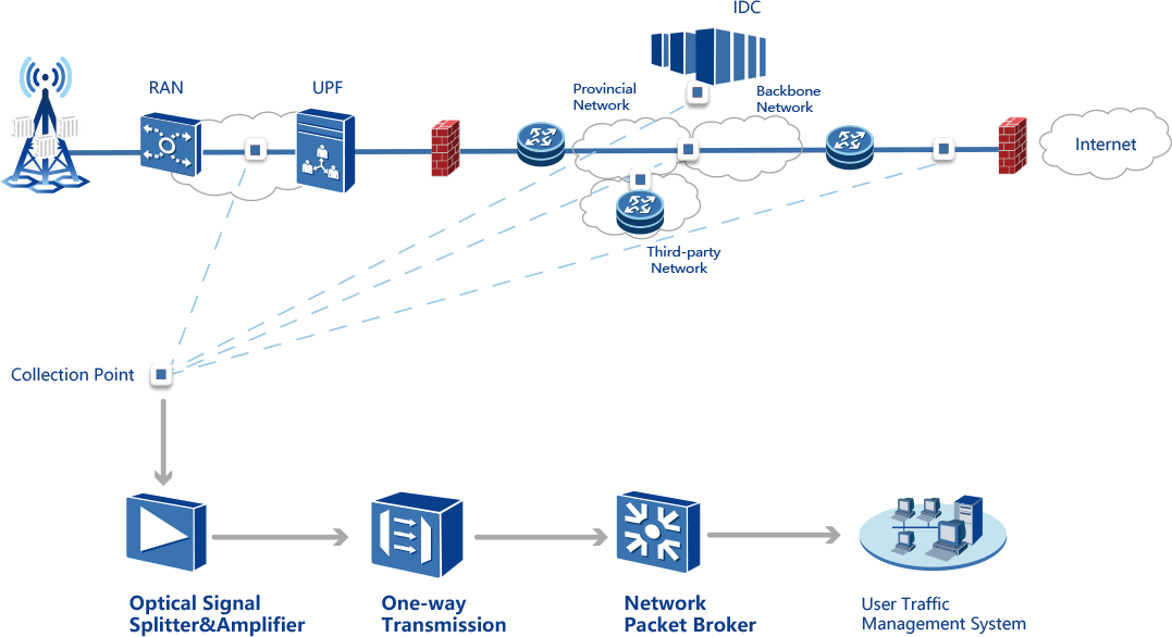非凡娱乐-电子娱乐平台游戏-非凡娱乐官网